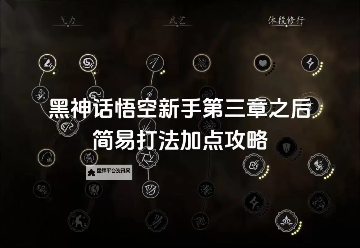 《黑神话悟空》隐身大棒流加点配装分享图1