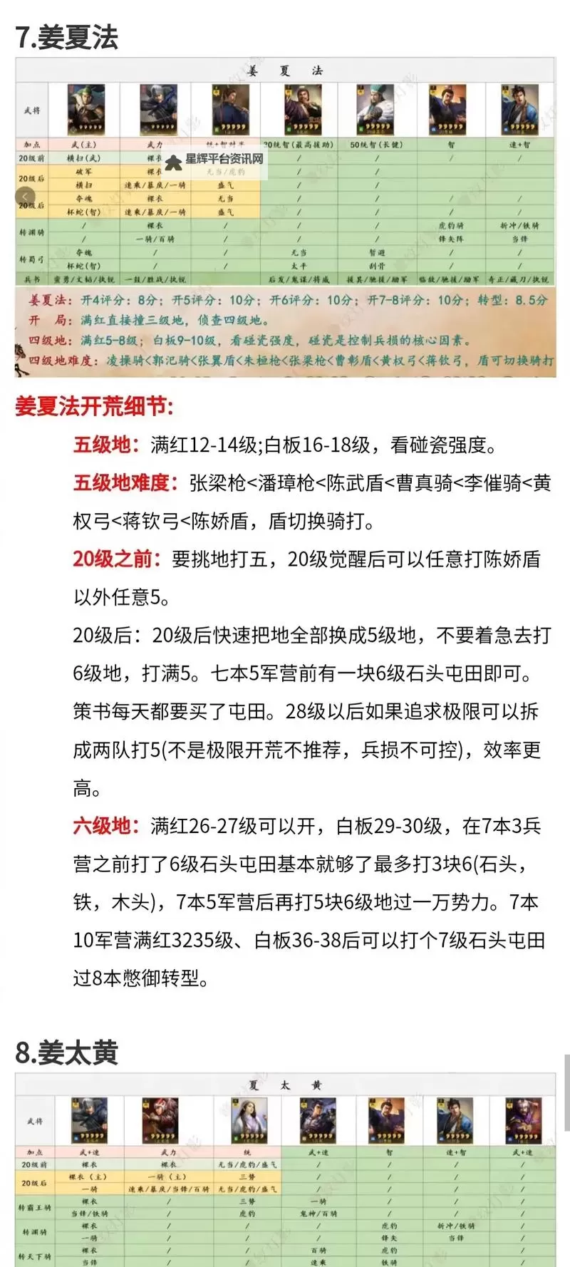 《三国全面战争》派系领袖招揽指南 怎么招揽派系领袖图1