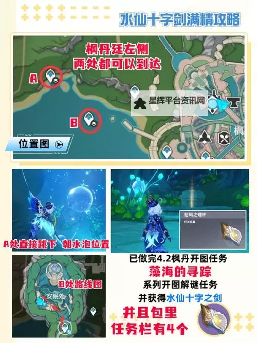 《原神》4.0水仙十字大冒险任务攻略图1