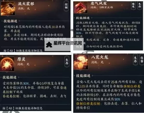《诛仙世界》咒焚香一图流攻略 咒焚香关键技能与手法分享图1