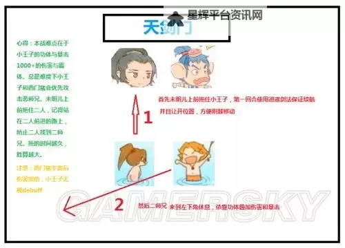 《侠客风云传》龙王战阵型打法心得 侠客风云传龙王战怎么打图1