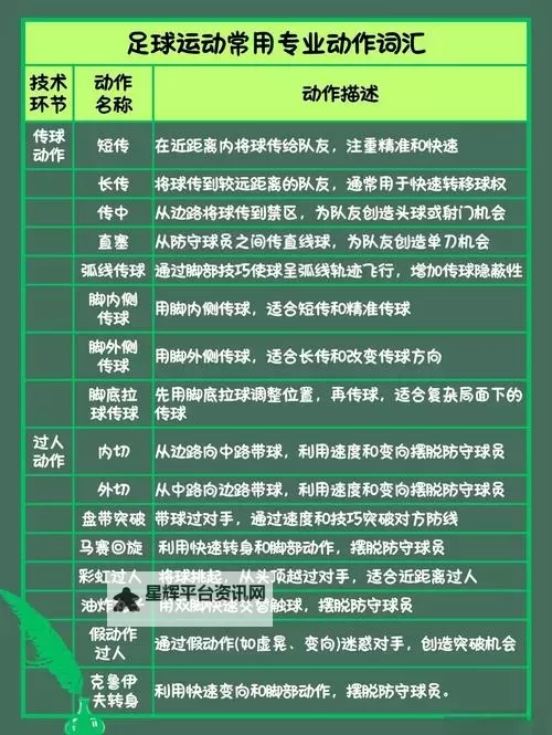 足球经理2015(FM2015) 球员交易上手图文指南图1