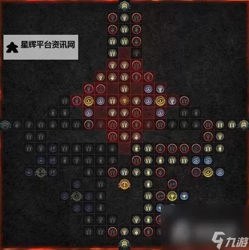 《暗黑破坏神4》电法坦克流Build推荐图1