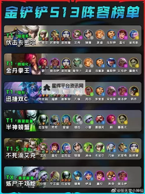 《群星纪元》英雄攻略:伊西斯阵容搭配、兵种搭配详解图1