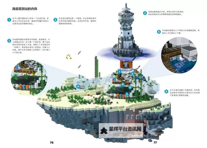 《我的世界》中国版新手生存图文指南图2