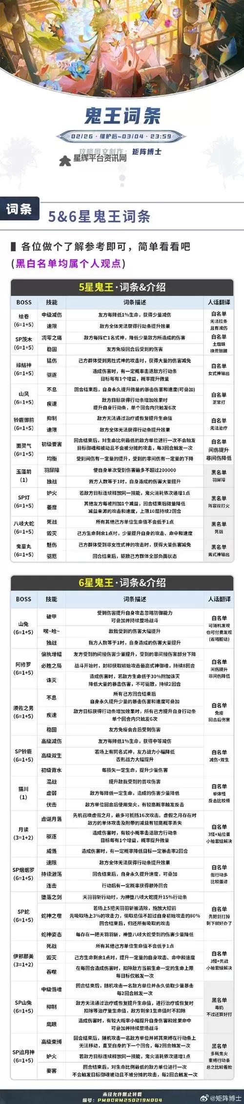 花小钱成大神《我欲封天》新手攻略图1