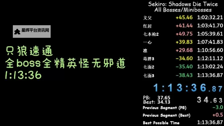 《异度之刃2》无脑单刷109级精英BOSS邪道打法图文攻略图1