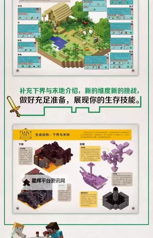 《我的世界》中国版新手生存图文指南图1
