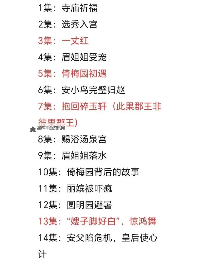 《甄嬛转全集》：宫廷谜云与权谋纷争的精彩再现图1