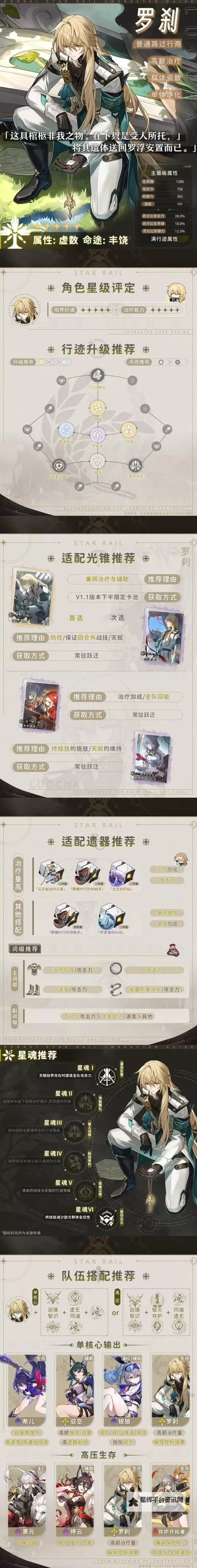 《崩坏星穹铁道》罗刹技能介绍及配装推荐 罗刹光锥怎么选图1