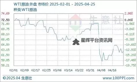 中文在线4月24日快速上涨引发市场关注图1