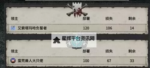 《战锤全面战争》初上手优缺点列举分析图1