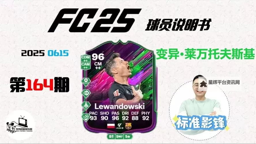 《FIFA16》莱万多夫斯基能力值解析 莱万9分钟5球图1