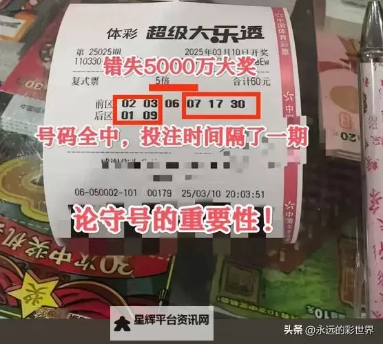 长期守号最佳5注：稳赚不赔的五大购彩策略图1
