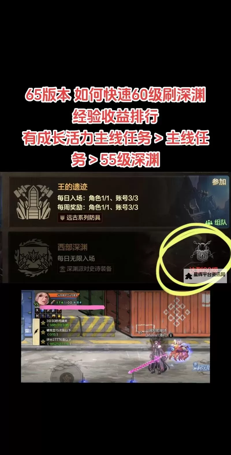 《地下城与勇士起源》60级深渊玩法大盘点  DNF手游60级深渊玩法详解！图1