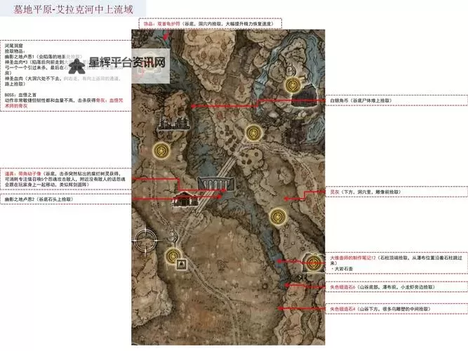 《艾尔登法环》黄金树之影DLC全NPC支线流程攻略图1