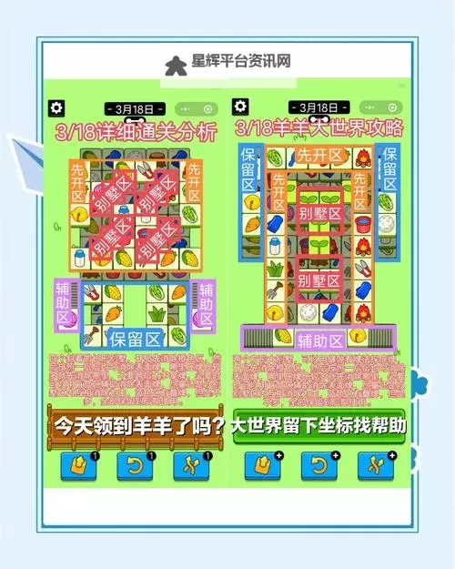 《羊了个羊》4月29日通关攻略图1