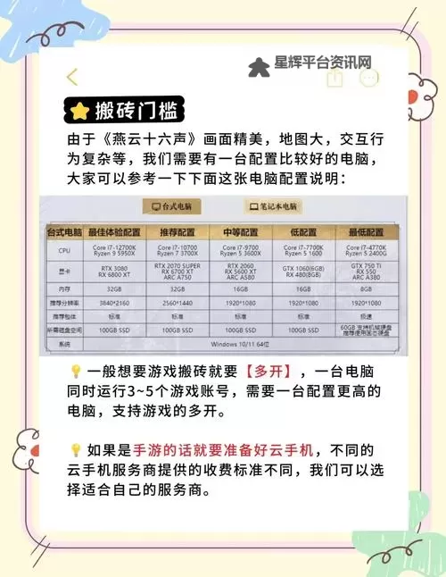 《燕云十六声》开局玩法与系统功能指引图2