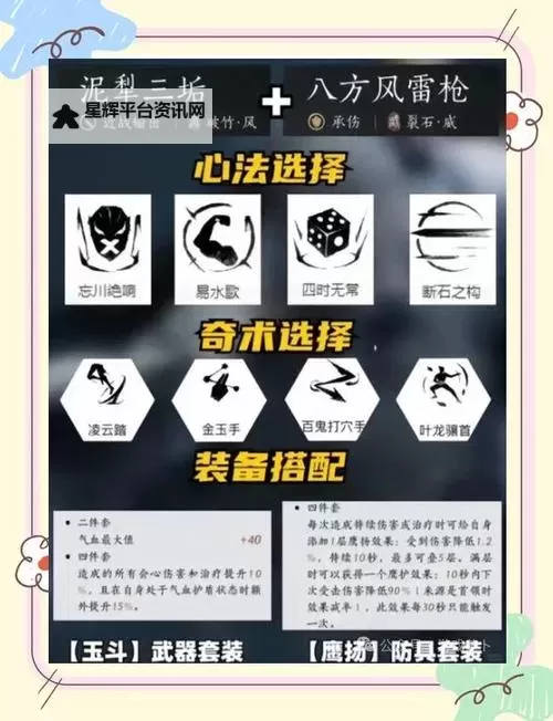 《燕云十六声》清溪门派注意事项讲解图1