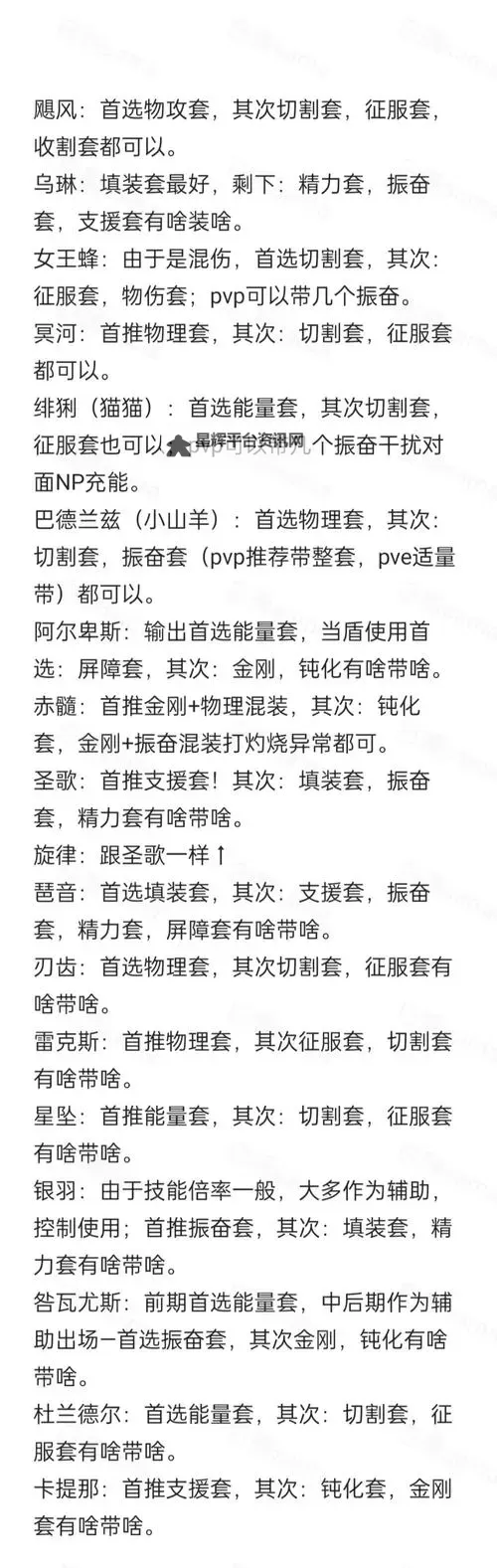 《交错战线》6星角色芯片搭配推荐图1