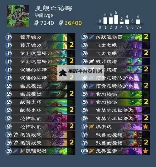 《炉石传说》纯星灵法构筑分享 翡翠梦境纯星灵法卡组推荐图1