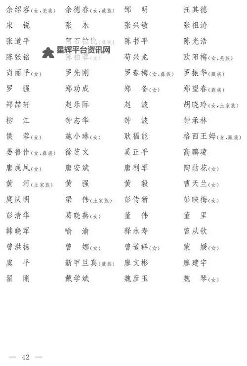 最新公布:中国人大代表名单全名单解析图1