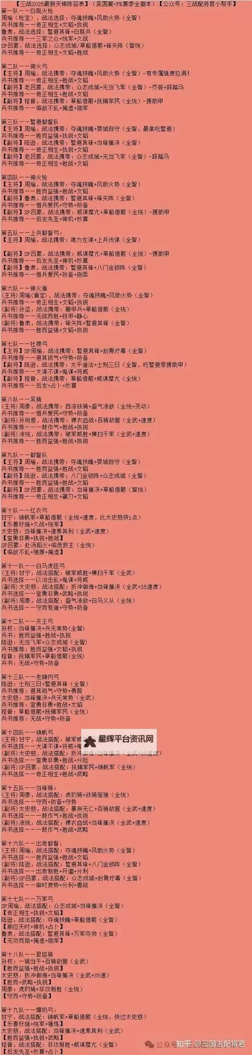 《三国志13》兵种适性提升方法 兵种适性怎么提升图2
