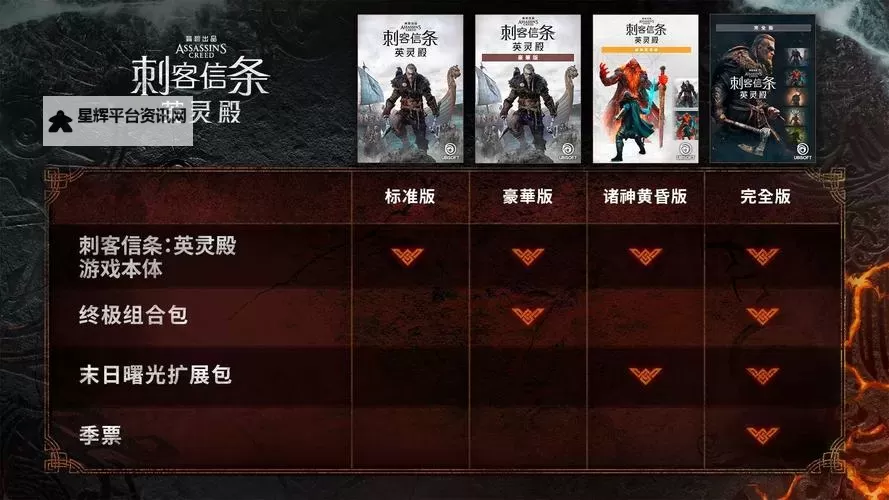 刺客信条大革命 全Uplay行动与奖励列表一览图1