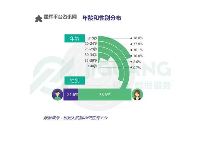 探索网络文化：深度解析91九色蝌蚪论坛的发展与影响图1