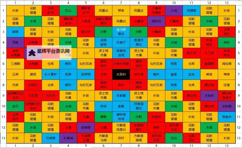 《太吾绘卷》清外道巢穴提高名誉方法 太吾绘卷如何提升名誉图1