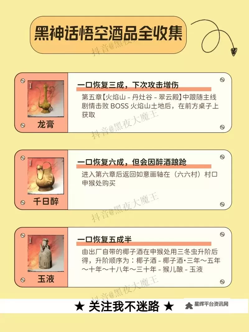 《黑神话悟空》全酒品获取方式一览图2