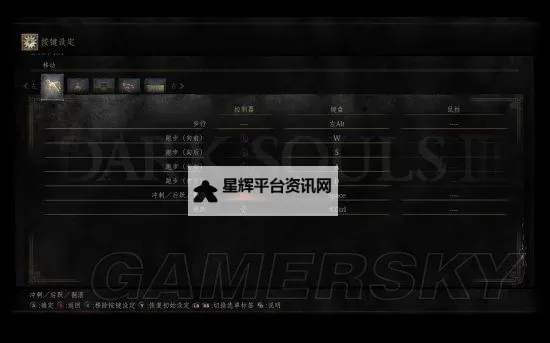 《黑暗之魂3》键盘按键设置及推荐 键盘怎么设置图1