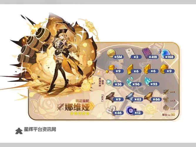 《原神》娜维娅角色及天赋突破材料一览 4.3娜维娅突破材料是什么图1