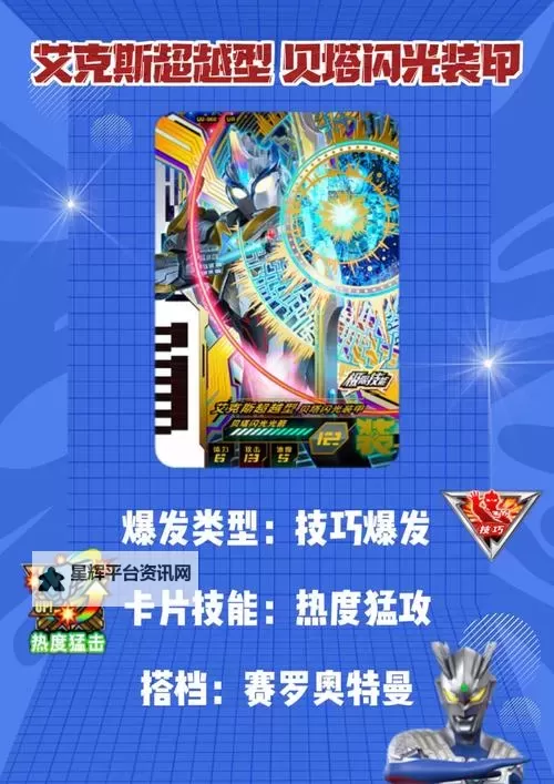 《奥特曼传奇英雄2》激战卡副本攻略  激战卡副本玩法介绍图1