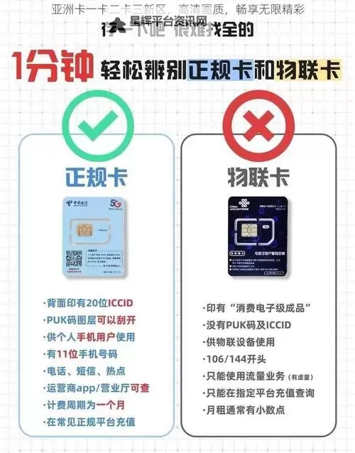 探索高清一卡二卡三卡四卡免费高清资源：最新在线播放指南图1
