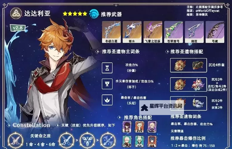 《原神》达达利亚与苍翠猎弓相性分析图1