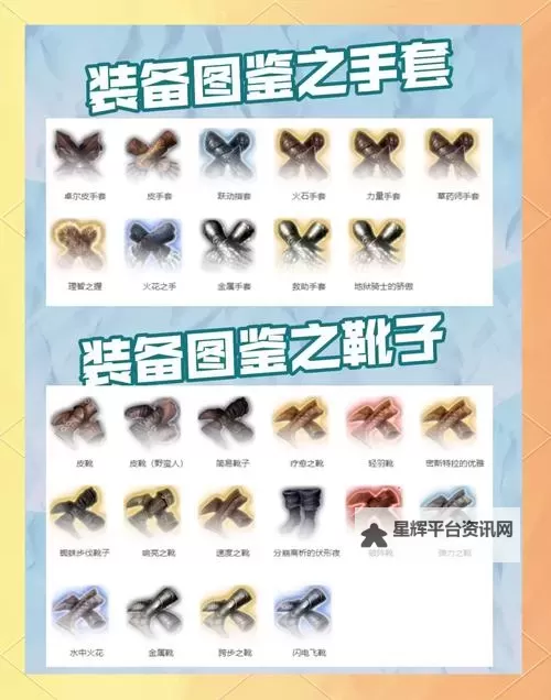 《博德之门3》前期强力隐藏装备获取教学图1