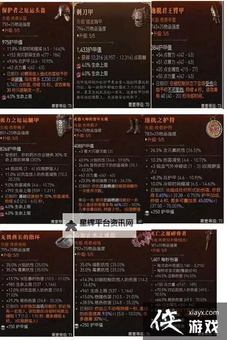 《暗黑破坏神4》野蛮人装备词缀选择推荐图1