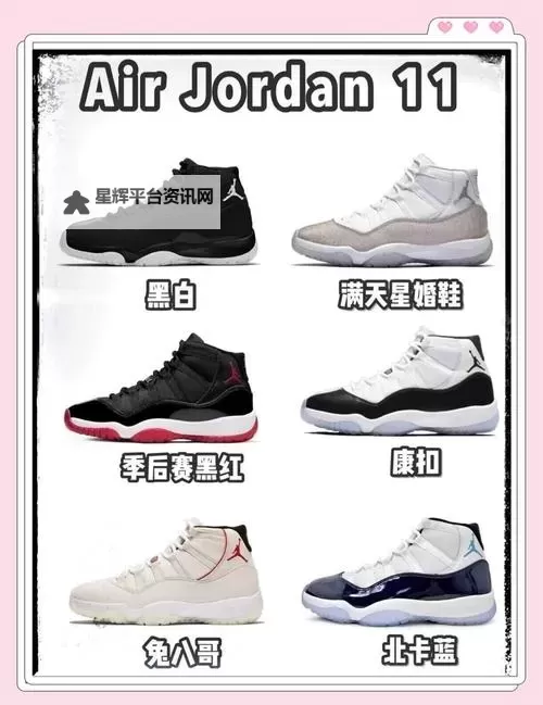 做AJ的姿势教程大全图片高清版：全面掌握潮流鞋穿搭技巧图1