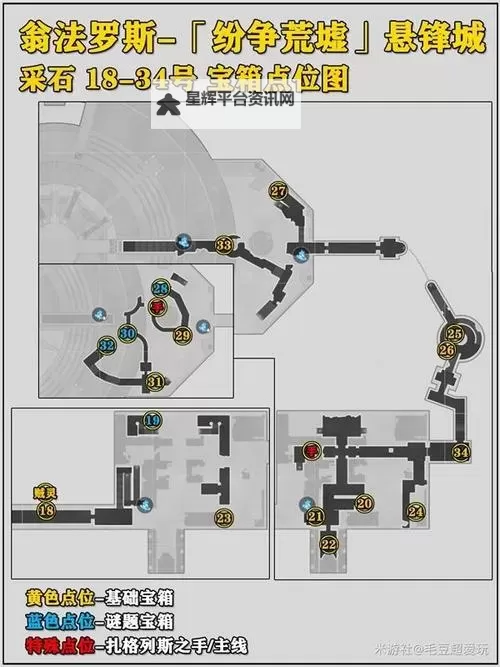 《崩坏星穹铁道》纷争荒墟悬锋城宝箱攻略图2