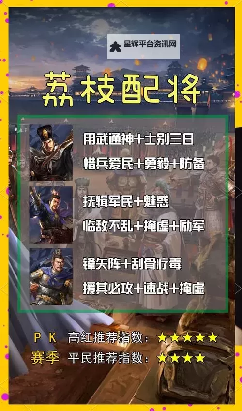 《奇兵谋略》国战攻略：国战玩法、规则、技巧详解！图2