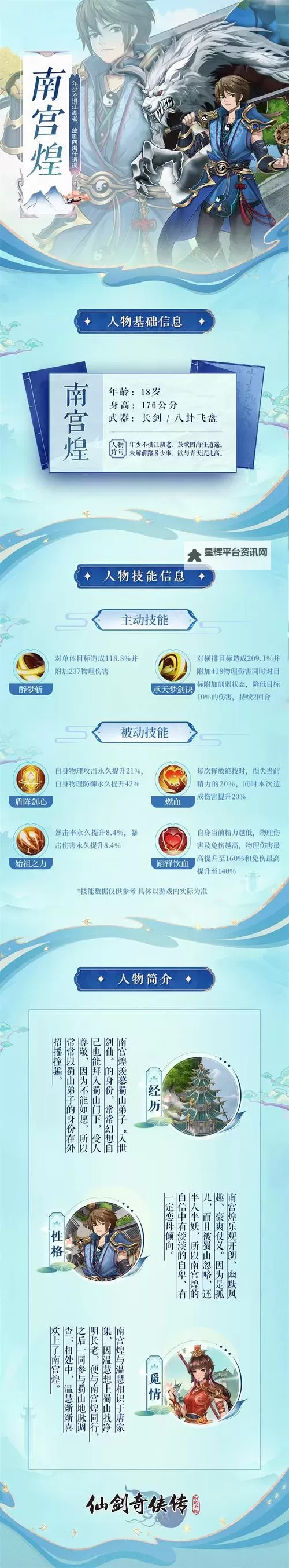 《仙剑奇侠传：新的开始》南宫煌·赤炎妖狼幻境试炼攻略图1