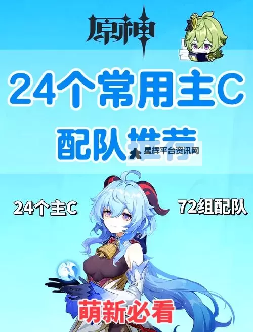 《原神》四渡火罗莎莉亚主C配队推荐图1
