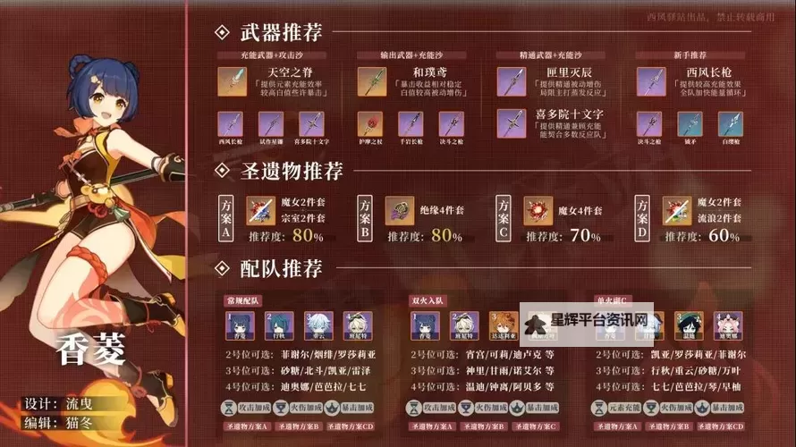 《原神》香菱武器圣遗物选择指南 香菱配队推荐图1