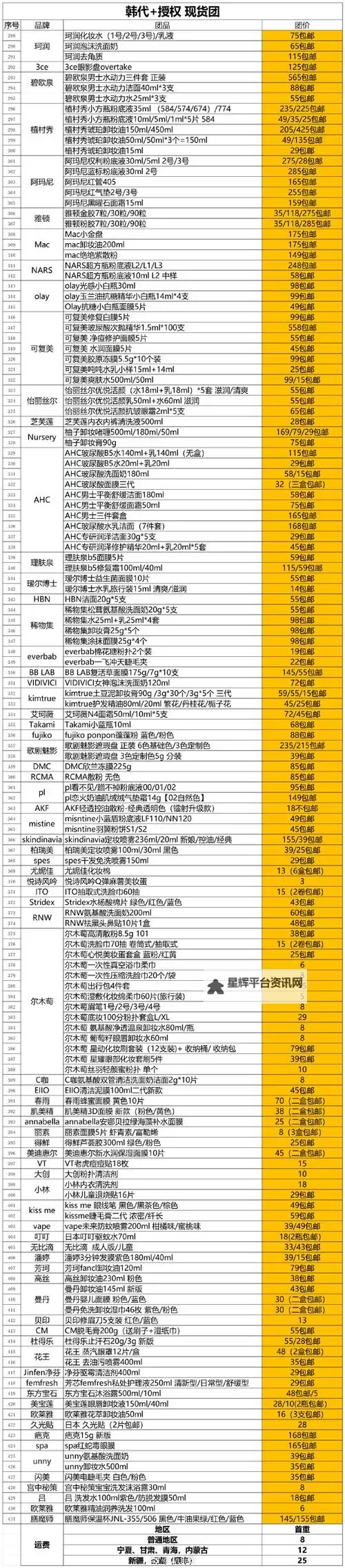 《质量效应仙女座》常见名词解释一览 名词翻译解析图1
