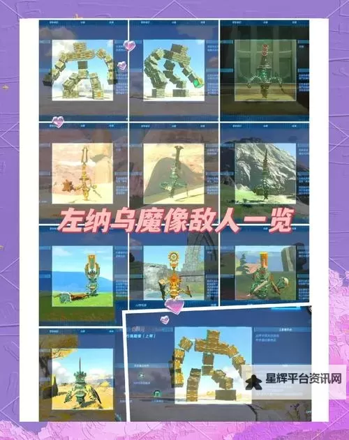 《塞尔达传说王国之泪》快速刷大左纳乌能源教程图1