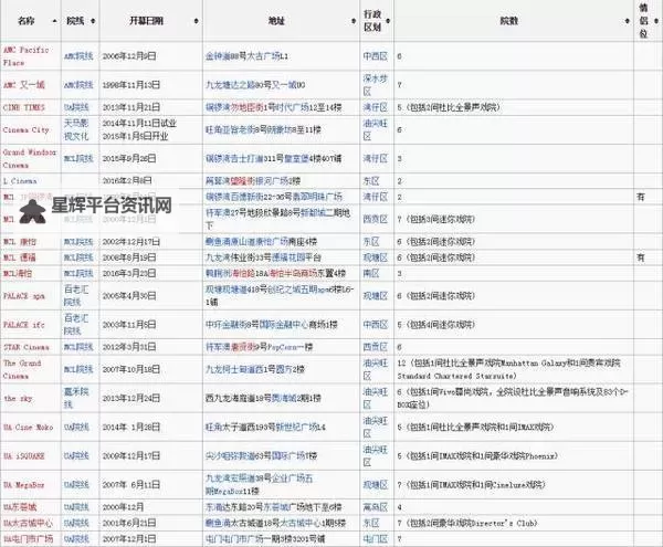 四虎影视免费永久大全：最新免费高清免费观看指南图1