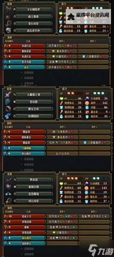 《圣兽之王》前中期超强4人队配置推荐图1
