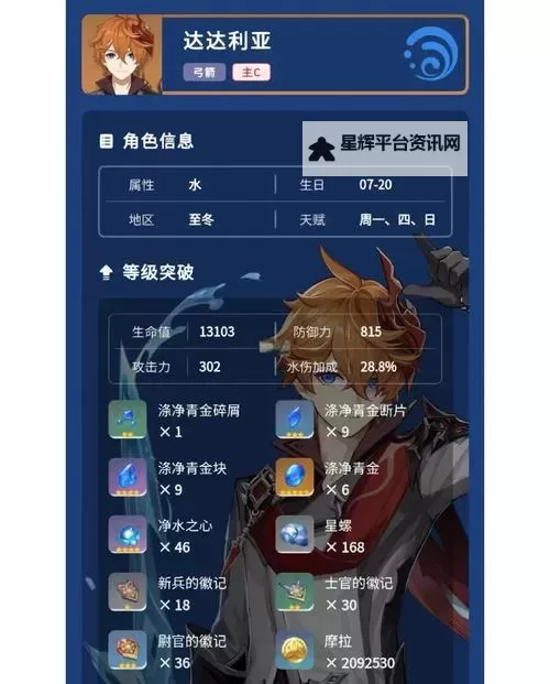 《原神》1.4版达达利亚详细培养指南 达达利亚出装与配队教学图1