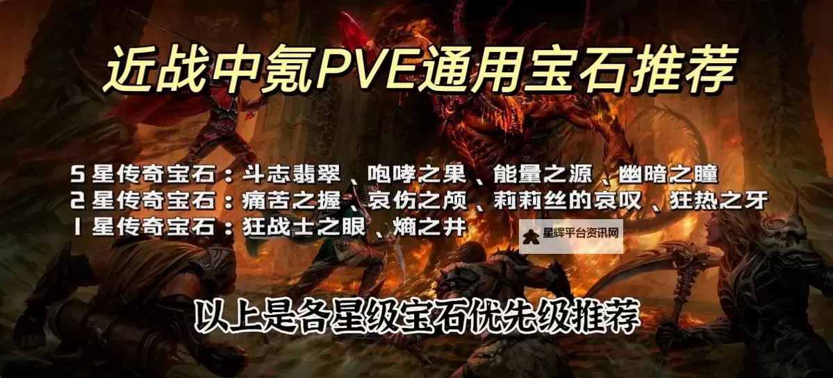《暗黑破坏神不朽》狂骑士PVE平A流BD推荐 狂骑士PVE构筑推荐图1